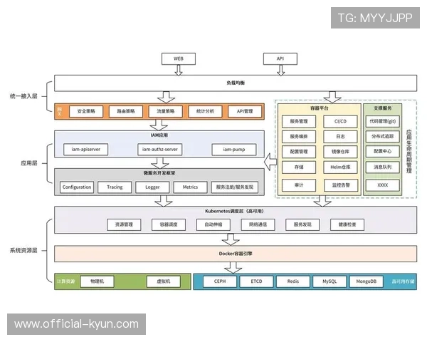 体育消费数据反哺城市规划，社区运动圈布局更趋合理与均衡